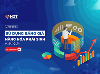 Chủ đề 5: Sử dụng bảng giá hàng hoá phái sinh hiệu quả